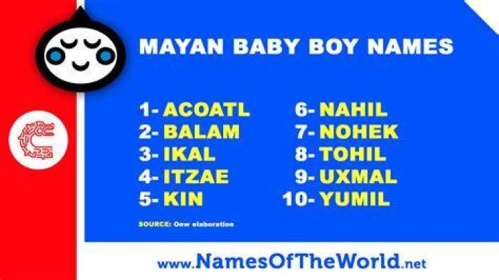 10 Mayan baby boy names