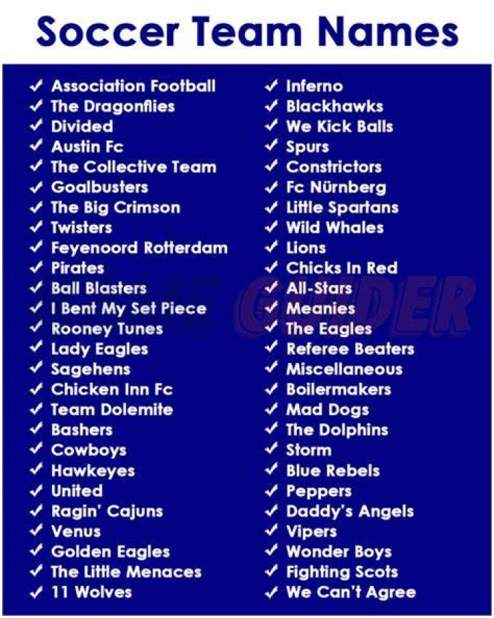 252+ Soccer Team Names Ideas (Good, Funny, Cool, Catchy)