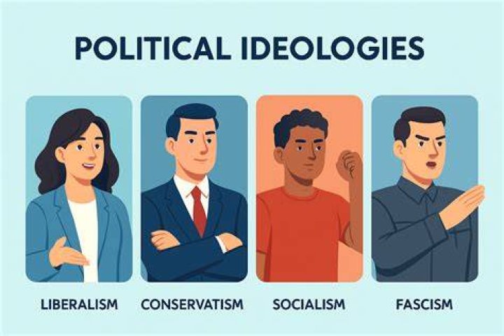 A Journey Of Conservatism And Political Influence