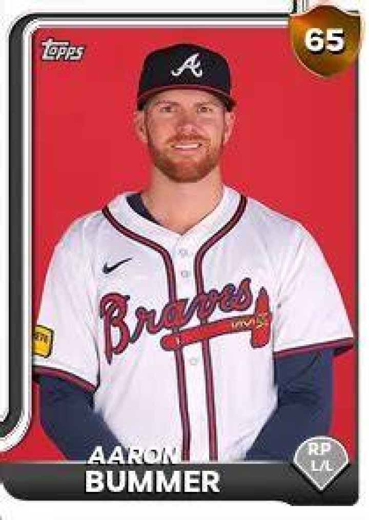 Aaron Bummer Biography MLB player, Salary, Contracts, Earnings, Net