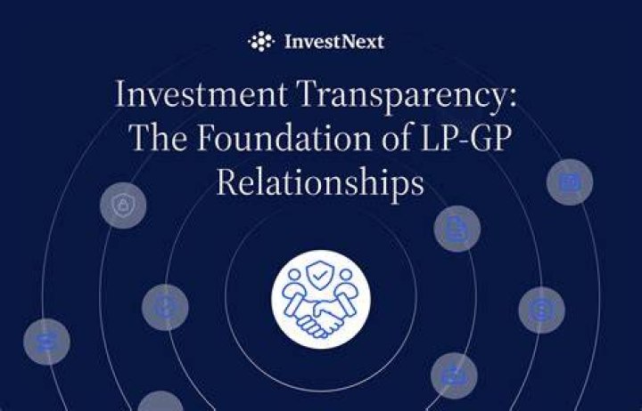 An Exploration Of LP's Relationships