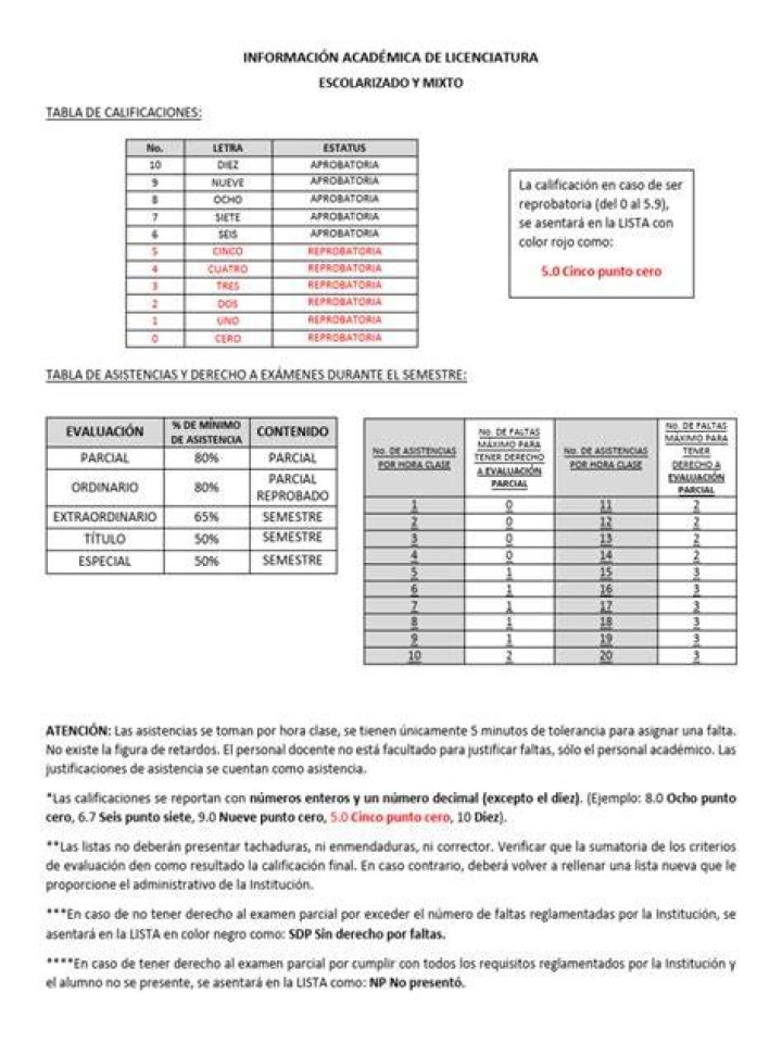 Aunt Peg Calificaciones y rese&ntilde;as MUBI