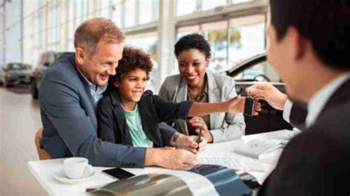 Car Dealerships That Accept 1099 a TheSacredIcons