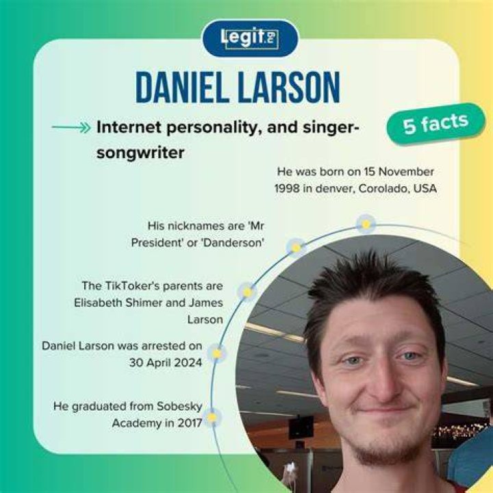 Daniel Larson's Death: Unveiling The Complexities Of Mental Illness And Social Media