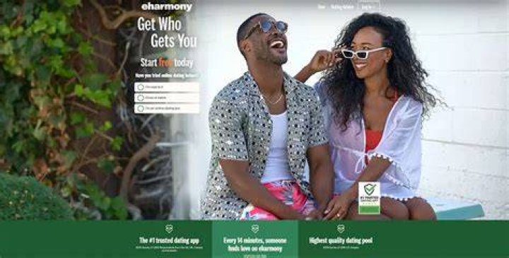 Dating Apps You Can Trust YouTube