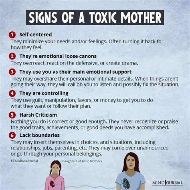 Discover 8 Revelations Of A Toxic Mother's Influence