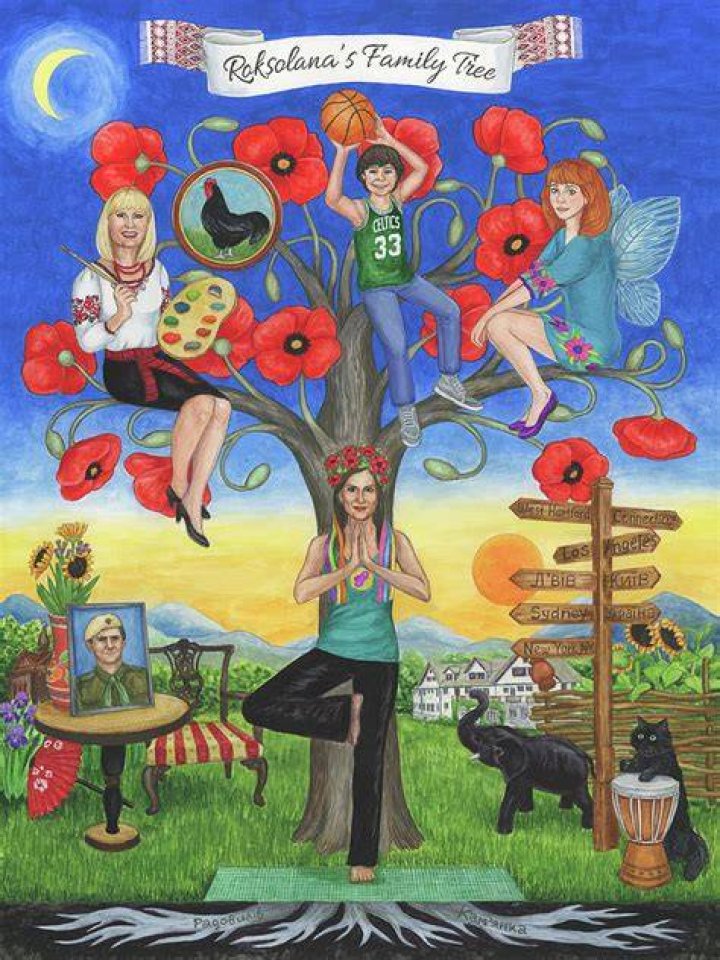 Discoveries And Insights From Her Ukrainian Family Roots