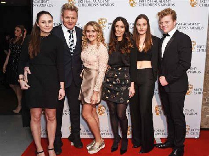 Holly Anna Ramsay Biography Facts, Childhood, Family Life & Achievements