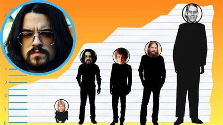 How Tall Is Shooter Jennings? Height Comparison! YouTube