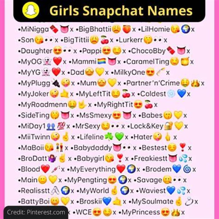 janiyazanae🦋. Snapchat names, Cute snapchat names, Instagram quotes