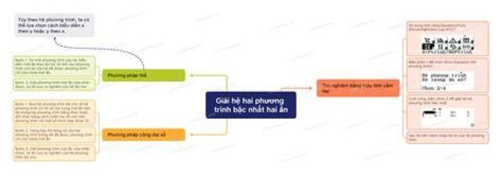 Nh&agrave; Ngọc Trinh Ở Đ&acirc;u? Cận Cảnh Biệt Thự Triệu Đ&ocirc; Lộng Lẫy