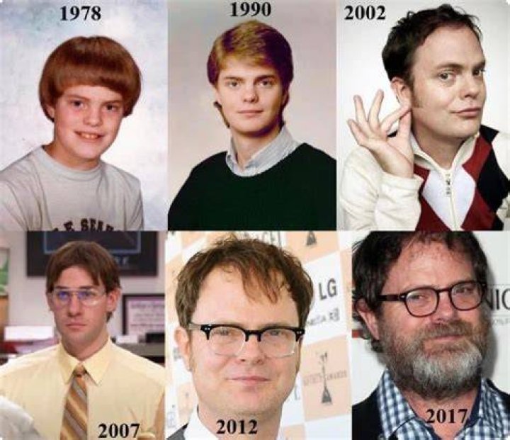 Rainn Wilson...through the years!! r/DunderMifflin