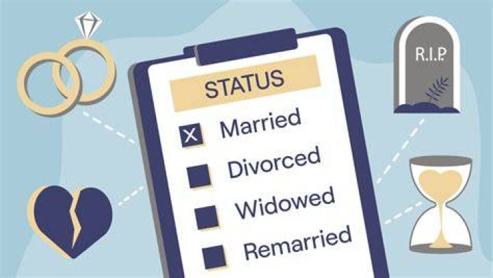 Shannon Mulai's Marital Status Exposed