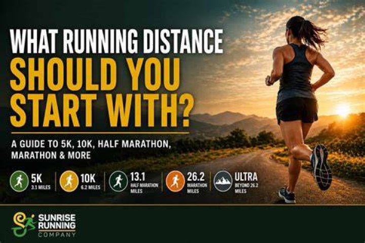 Should I Join A Running Group?