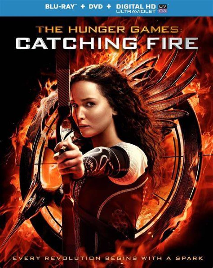 The Hunger Games Catching Fire Premiere [HQ] Jennifer Lawrence
