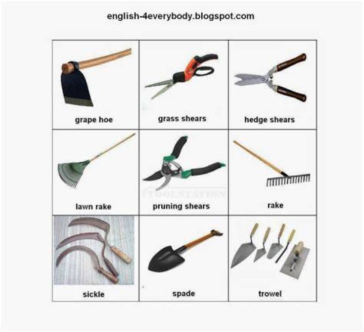 Top 18 Farm Tools In Nigeria And Their Uses Information Guide in Nigeria