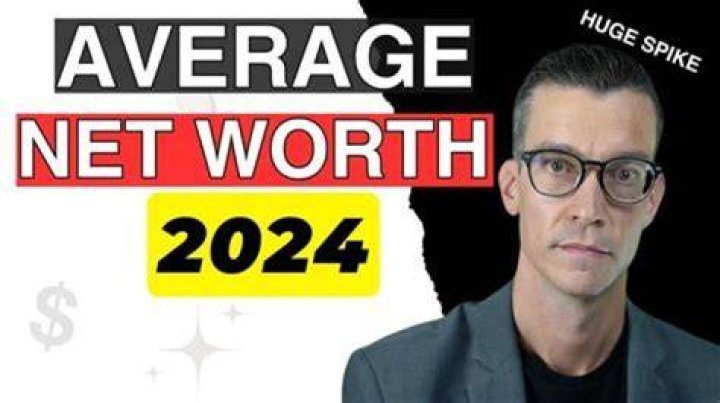 Unveiling Perry Greene's Net Worth: Surprising Discoveries
