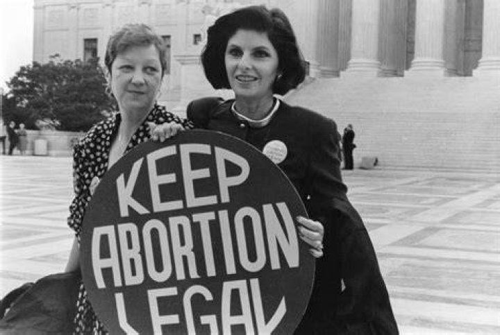 What does Roe vs Wade mean?