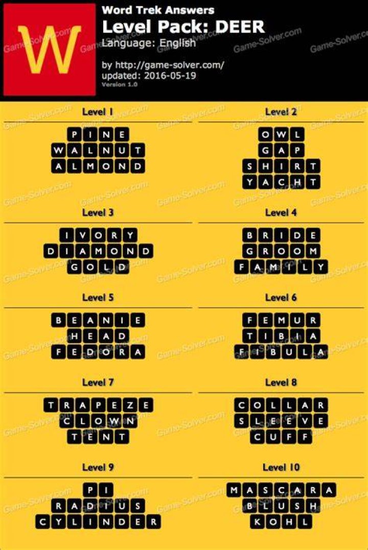 Word Trek Level Pack 4 CATERPILLAR Answers • Game Solver